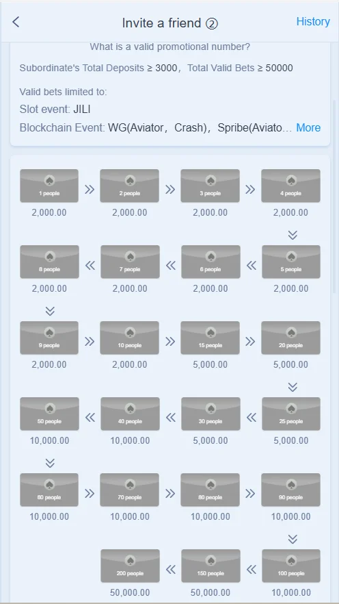 888PKR Download